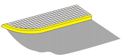 Thông tư 06/2016/TT-BGTVT của Bộ giao thông vận tải về việc ban hành Quy chuẩn kỹ thuật quốc gia về báo hiệu đường bộ