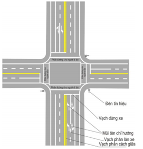 Thông tư 06/2016/TT-BGTVT của Bộ giao thông vận tải về việc ban hành Quy chuẩn kỹ thuật quốc gia về báo hiệu đường bộ