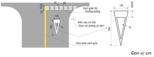 Thông tư 06/2016/TT-BGTVT của Bộ giao thông vận tải về việc ban hành Quy chuẩn kỹ thuật quốc gia về báo hiệu đường bộ