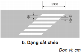 Thông tư 06/2016/TT-BGTVT của Bộ giao thông vận tải về việc ban hành Quy chuẩn kỹ thuật quốc gia về báo hiệu đường bộ