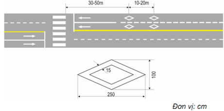 Thông tư 06/2016/TT-BGTVT của Bộ giao thông vận tải về việc ban hành Quy chuẩn kỹ thuật quốc gia về báo hiệu đường bộ
