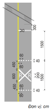 Thông tư 06/2016/TT-BGTVT của Bộ giao thông vận tải về việc ban hành Quy chuẩn kỹ thuật quốc gia về báo hiệu đường bộ