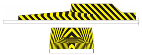 Thông tư 06/2016/TT-BGTVT của Bộ giao thông vận tải về việc ban hành Quy chuẩn kỹ thuật quốc gia về báo hiệu đường bộ