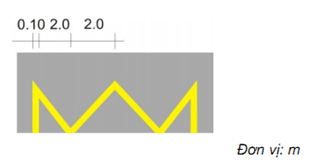 Thông tư 06/2016/TT-BGTVT của Bộ giao thông vận tải về việc ban hành Quy chuẩn kỹ thuật quốc gia về báo hiệu đường bộ
