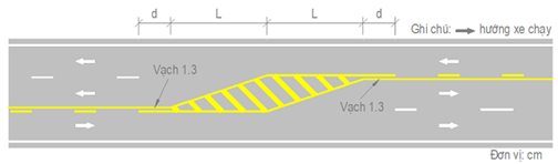 Thông tư 06/2016/TT-BGTVT của Bộ giao thông vận tải về việc ban hành Quy chuẩn kỹ thuật quốc gia về báo hiệu đường bộ