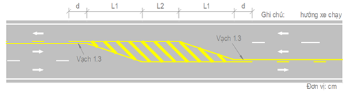 Thông tư 06/2016/TT-BGTVT của Bộ giao thông vận tải về việc ban hành Quy chuẩn kỹ thuật quốc gia về báo hiệu đường bộ