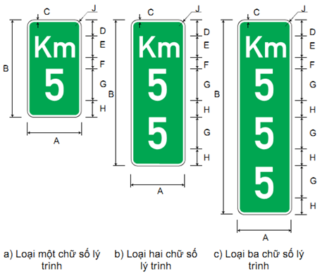 Thông tư 06/2016/TT-BGTVT của Bộ giao thông vận tải về việc ban hành Quy chuẩn kỹ thuật quốc gia về báo hiệu đường bộ