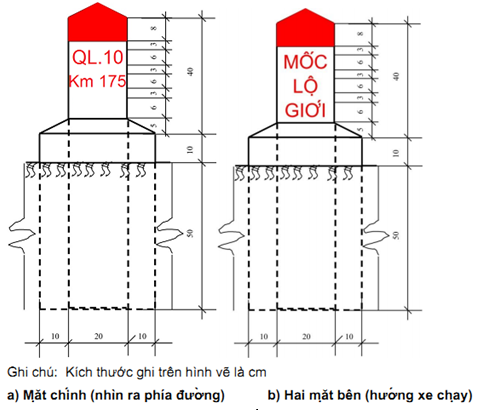 Thông tư 06/2016/TT-BGTVT của Bộ giao thông vận tải về việc ban hành Quy chuẩn kỹ thuật quốc gia về báo hiệu đường bộ