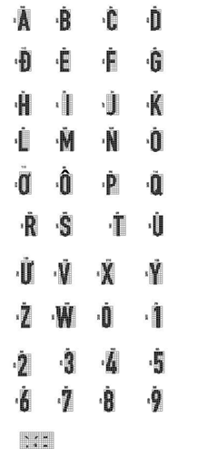 Thông tư 06/2016/TT-BGTVT của Bộ giao thông vận tải về việc ban hành Quy chuẩn kỹ thuật quốc gia về báo hiệu đường bộ