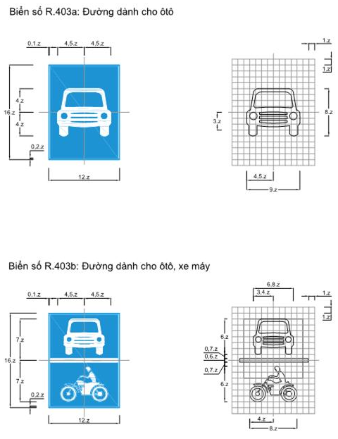 Thông tư 06/2016/TT-BGTVT của Bộ giao thông vận tải về việc ban hành Quy chuẩn kỹ thuật quốc gia về báo hiệu đường bộ