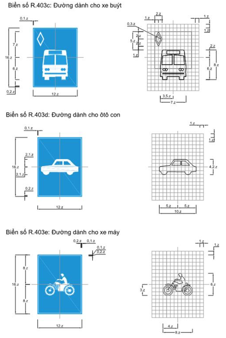 Thông tư 06/2016/TT-BGTVT của Bộ giao thông vận tải về việc ban hành Quy chuẩn kỹ thuật quốc gia về báo hiệu đường bộ