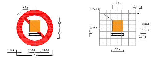 Thông tư 06/2016/TT-BGTVT của Bộ giao thông vận tải về việc ban hành Quy chuẩn kỹ thuật quốc gia về báo hiệu đường bộ
