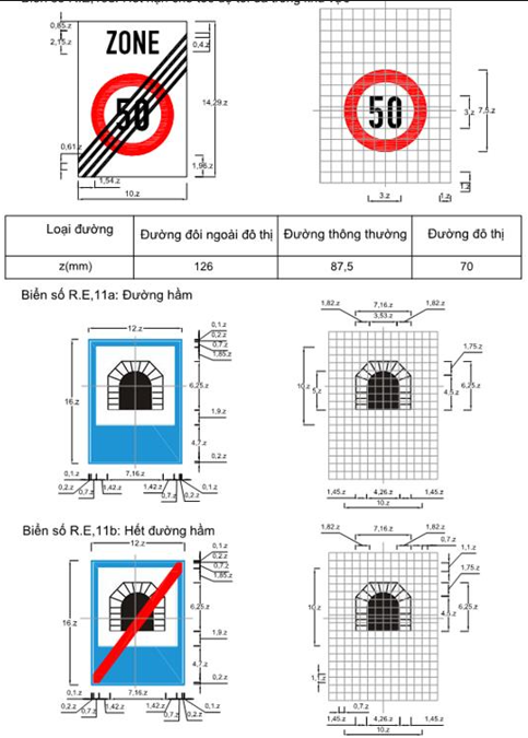 Thông tư 06/2016/TT-BGTVT của Bộ giao thông vận tải về việc ban hành Quy chuẩn kỹ thuật quốc gia về báo hiệu đường bộ