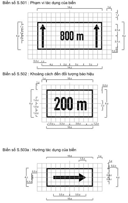 Thông tư 06/2016/TT-BGTVT của Bộ giao thông vận tải về việc ban hành Quy chuẩn kỹ thuật quốc gia về báo hiệu đường bộ