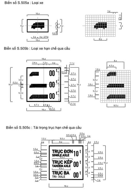 Thông tư 06/2016/TT-BGTVT của Bộ giao thông vận tải về việc ban hành Quy chuẩn kỹ thuật quốc gia về báo hiệu đường bộ