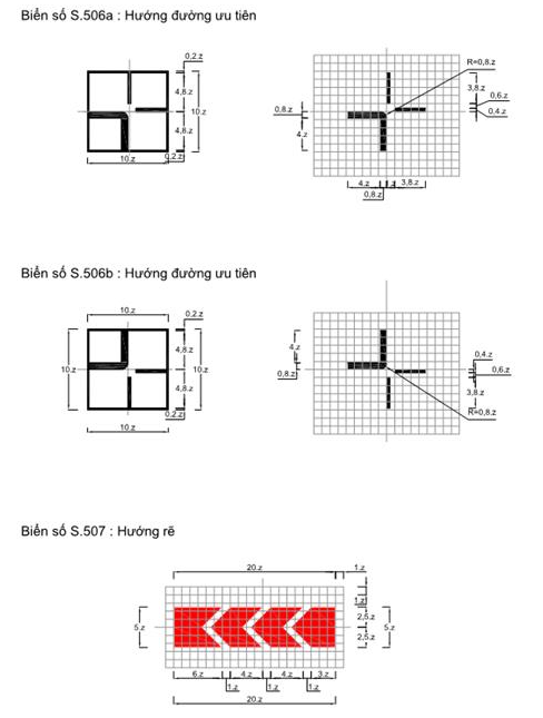 Thông tư 06/2016/TT-BGTVT của Bộ giao thông vận tải về việc ban hành Quy chuẩn kỹ thuật quốc gia về báo hiệu đường bộ