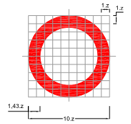 Thông tư 06/2016/TT-BGTVT của Bộ giao thông vận tải về việc ban hành Quy chuẩn kỹ thuật quốc gia về báo hiệu đường bộ