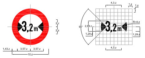 Thông tư 06/2016/TT-BGTVT của Bộ giao thông vận tải về việc ban hành Quy chuẩn kỹ thuật quốc gia về báo hiệu đường bộ