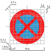 Thông tư 06/2016/TT-BGTVT của Bộ giao thông vận tải về việc ban hành Quy chuẩn kỹ thuật quốc gia về báo hiệu đường bộ