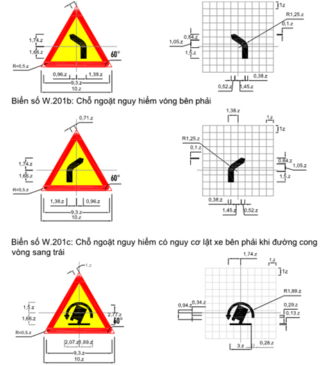 Thông tư 06/2016/TT-BGTVT của Bộ giao thông vận tải về việc ban hành Quy chuẩn kỹ thuật quốc gia về báo hiệu đường bộ