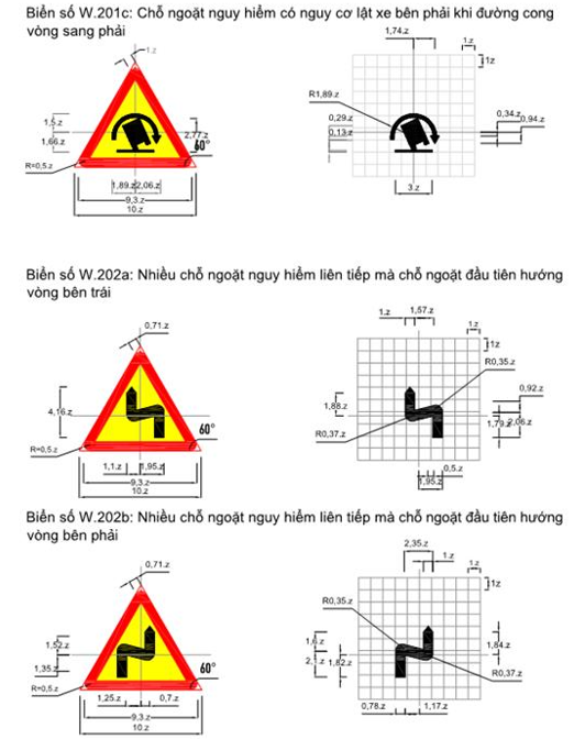 Thông tư 06/2016/TT-BGTVT của Bộ giao thông vận tải về việc ban hành Quy chuẩn kỹ thuật quốc gia về báo hiệu đường bộ