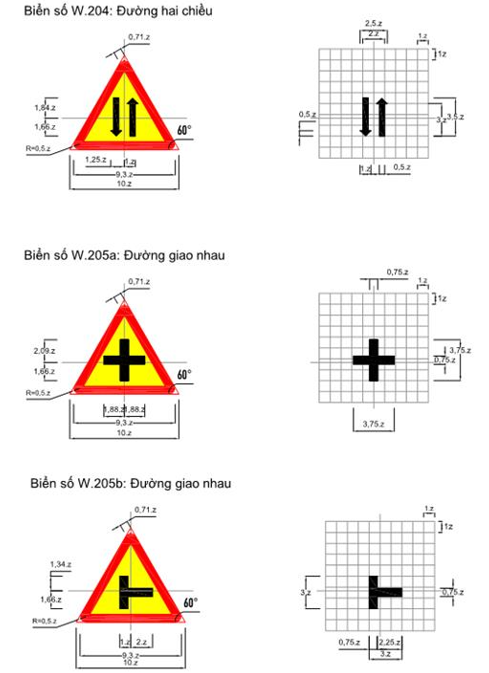 Thông tư 06/2016/TT-BGTVT của Bộ giao thông vận tải về việc ban hành Quy chuẩn kỹ thuật quốc gia về báo hiệu đường bộ
