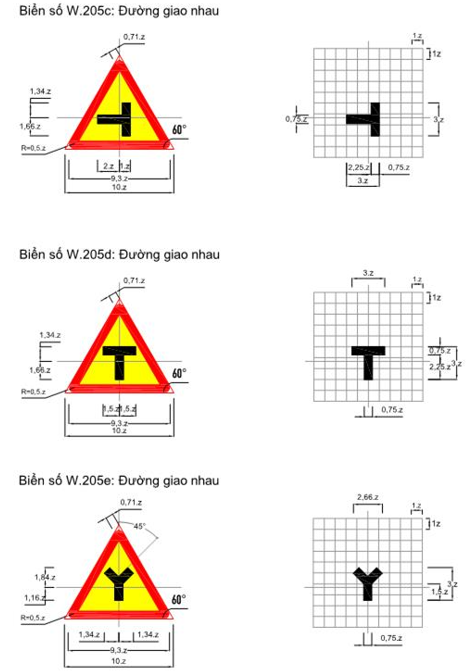 Thông tư 06/2016/TT-BGTVT của Bộ giao thông vận tải về việc ban hành Quy chuẩn kỹ thuật quốc gia về báo hiệu đường bộ