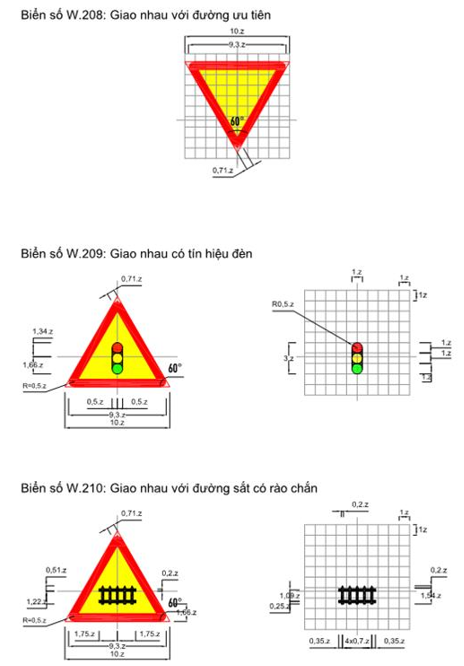 Thông tư 06/2016/TT-BGTVT của Bộ giao thông vận tải về việc ban hành Quy chuẩn kỹ thuật quốc gia về báo hiệu đường bộ