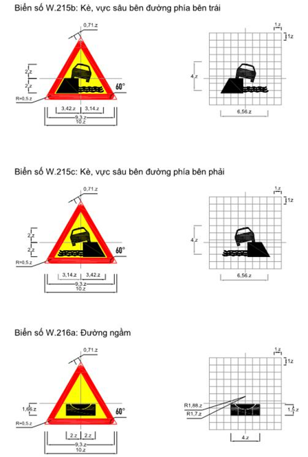 Thông tư 06/2016/TT-BGTVT của Bộ giao thông vận tải về việc ban hành Quy chuẩn kỹ thuật quốc gia về báo hiệu đường bộ