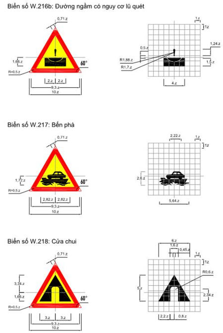 Thông tư 06/2016/TT-BGTVT của Bộ giao thông vận tải về việc ban hành Quy chuẩn kỹ thuật quốc gia về báo hiệu đường bộ