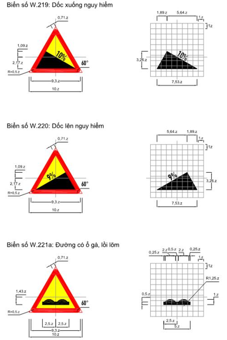 Thông tư 06/2016/TT-BGTVT của Bộ giao thông vận tải về việc ban hành Quy chuẩn kỹ thuật quốc gia về báo hiệu đường bộ