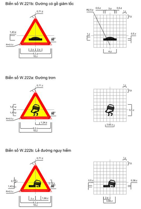 Thông tư 06/2016/TT-BGTVT của Bộ giao thông vận tải về việc ban hành Quy chuẩn kỹ thuật quốc gia về báo hiệu đường bộ