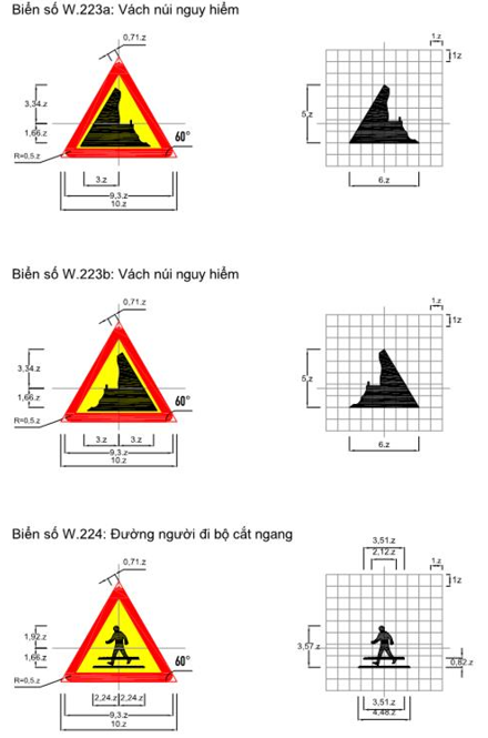Thông tư 06/2016/TT-BGTVT của Bộ giao thông vận tải về việc ban hành Quy chuẩn kỹ thuật quốc gia về báo hiệu đường bộ