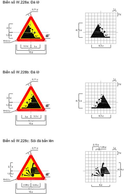 Thông tư 06/2016/TT-BGTVT của Bộ giao thông vận tải về việc ban hành Quy chuẩn kỹ thuật quốc gia về báo hiệu đường bộ