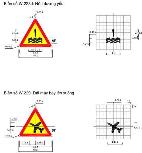 Thông tư 06/2016/TT-BGTVT của Bộ giao thông vận tải về việc ban hành Quy chuẩn kỹ thuật quốc gia về báo hiệu đường bộ