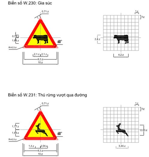 Thông tư 06/2016/TT-BGTVT của Bộ giao thông vận tải về việc ban hành Quy chuẩn kỹ thuật quốc gia về báo hiệu đường bộ