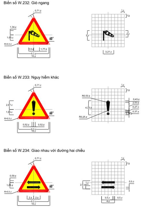 Thông tư 06/2016/TT-BGTVT của Bộ giao thông vận tải về việc ban hành Quy chuẩn kỹ thuật quốc gia về báo hiệu đường bộ