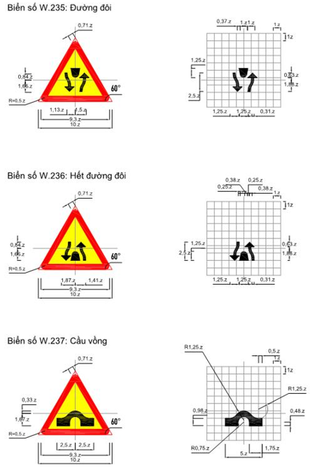 Thông tư 06/2016/TT-BGTVT của Bộ giao thông vận tải về việc ban hành Quy chuẩn kỹ thuật quốc gia về báo hiệu đường bộ