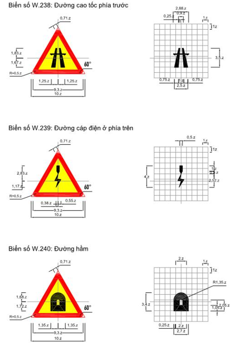 Thông tư 06/2016/TT-BGTVT của Bộ giao thông vận tải về việc ban hành Quy chuẩn kỹ thuật quốc gia về báo hiệu đường bộ