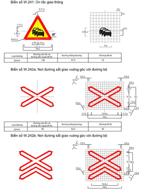 Thông tư 06/2016/TT-BGTVT của Bộ giao thông vận tải về việc ban hành Quy chuẩn kỹ thuật quốc gia về báo hiệu đường bộ