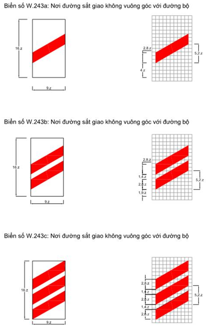 Thông tư 06/2016/TT-BGTVT của Bộ giao thông vận tải về việc ban hành Quy chuẩn kỹ thuật quốc gia về báo hiệu đường bộ