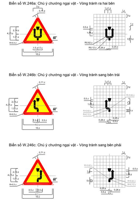 Thông tư 06/2016/TT-BGTVT của Bộ giao thông vận tải về việc ban hành Quy chuẩn kỹ thuật quốc gia về báo hiệu đường bộ