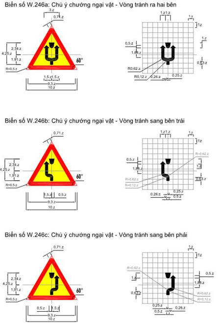 Thông tư 06/2016/TT-BGTVT của Bộ giao thông vận tải về việc ban hành Quy chuẩn kỹ thuật quốc gia về báo hiệu đường bộ
