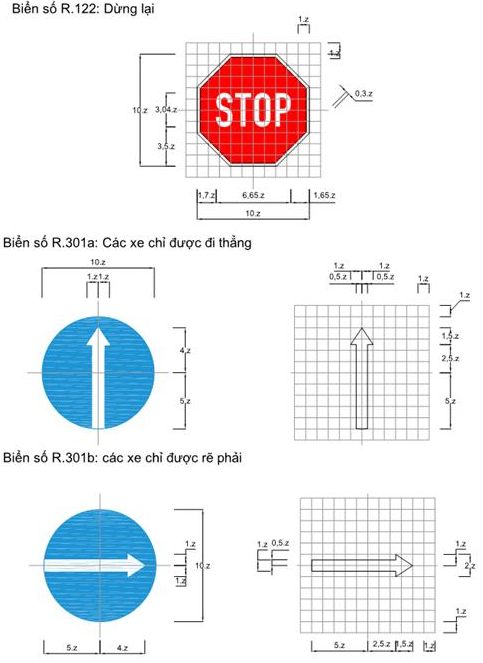 Thông tư 06/2016/TT-BGTVT của Bộ giao thông vận tải về việc ban hành Quy chuẩn kỹ thuật quốc gia về báo hiệu đường bộ