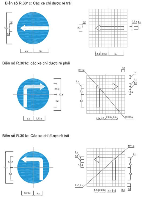 Thông tư 06/2016/TT-BGTVT của Bộ giao thông vận tải về việc ban hành Quy chuẩn kỹ thuật quốc gia về báo hiệu đường bộ