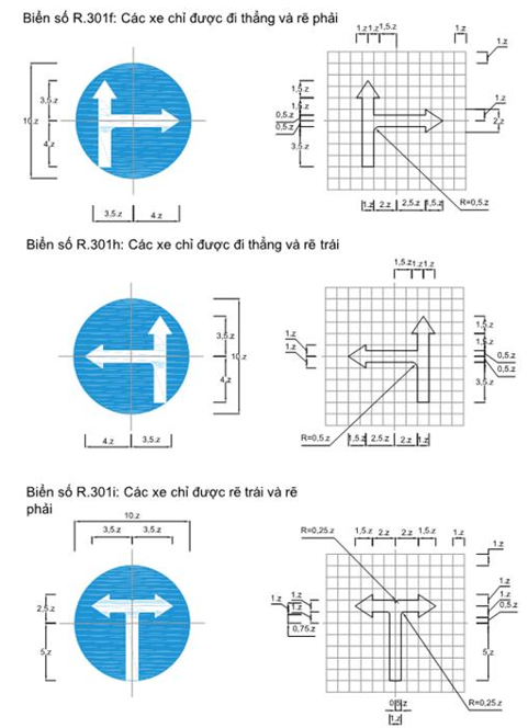 Thông tư 06/2016/TT-BGTVT của Bộ giao thông vận tải về việc ban hành Quy chuẩn kỹ thuật quốc gia về báo hiệu đường bộ