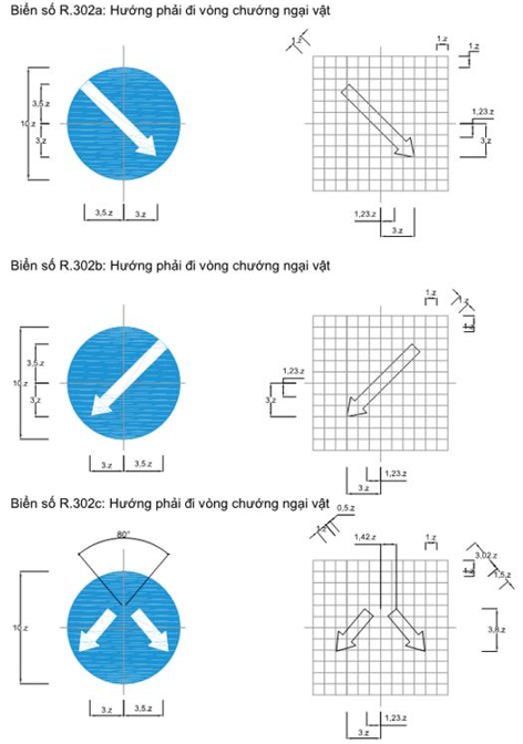 Thông tư 06/2016/TT-BGTVT của Bộ giao thông vận tải về việc ban hành Quy chuẩn kỹ thuật quốc gia về báo hiệu đường bộ