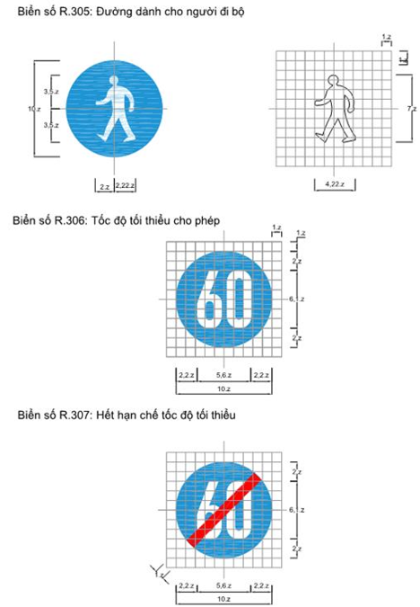 Thông tư 06/2016/TT-BGTVT của Bộ giao thông vận tải về việc ban hành Quy chuẩn kỹ thuật quốc gia về báo hiệu đường bộ