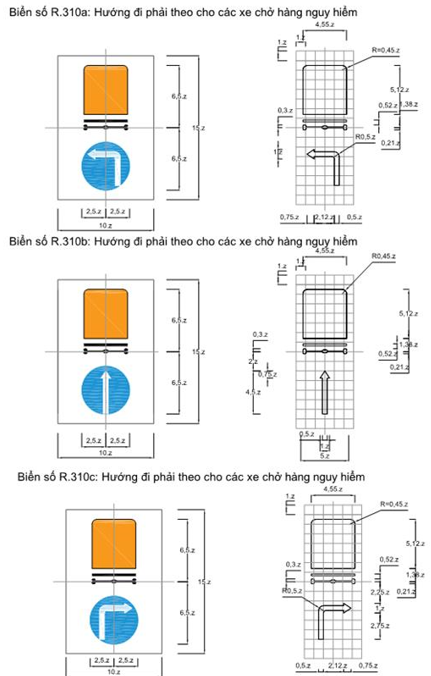 Thông tư 06/2016/TT-BGTVT của Bộ giao thông vận tải về việc ban hành Quy chuẩn kỹ thuật quốc gia về báo hiệu đường bộ