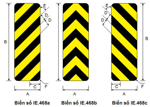 Thông tư 06/2016/TT-BGTVT của Bộ giao thông vận tải về việc ban hành Quy chuẩn kỹ thuật quốc gia về báo hiệu đường bộ